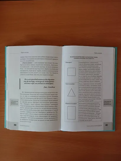 Найти себя и понять других. Психология эффективного общения - фото 9