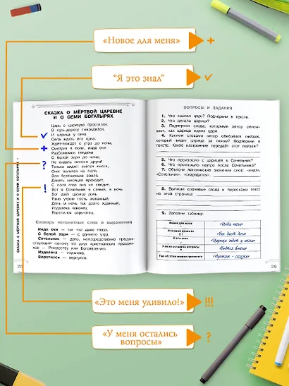 Хрестоматия. Практикум. Развиваем навык смыслового чтения. А. С. Пушкин. Сказки. 1 класс - фото 8
