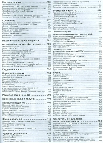 Mitsubishi Pajero Sport Мод. с 2008 г. вып. с бенз. 6В31 (3,0 л.) и диз. 4D56 (мПрофессионал) - фото 4