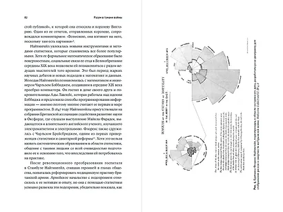 Разум в тумане войны. Наука и технологии на полях сражений - фото 2