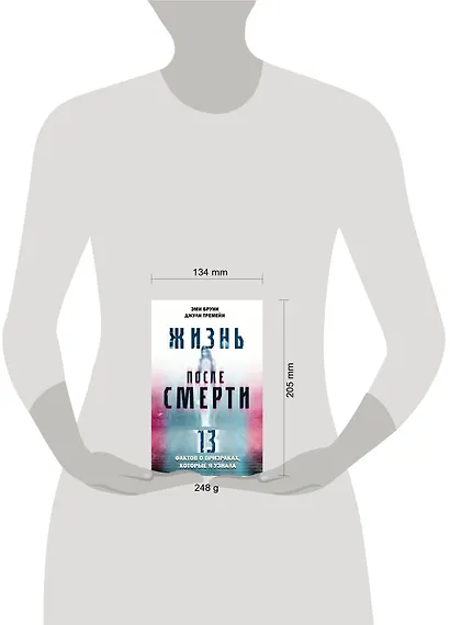 Жизнь после смерти. 13 фактов о призраках, которые я узнала - фото 4