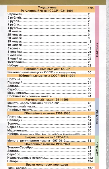 Каталог Монет СССР и России 1918-2020 годов. Стоимость. Разновидности. Тиражи. 12 выпуск - фото 2