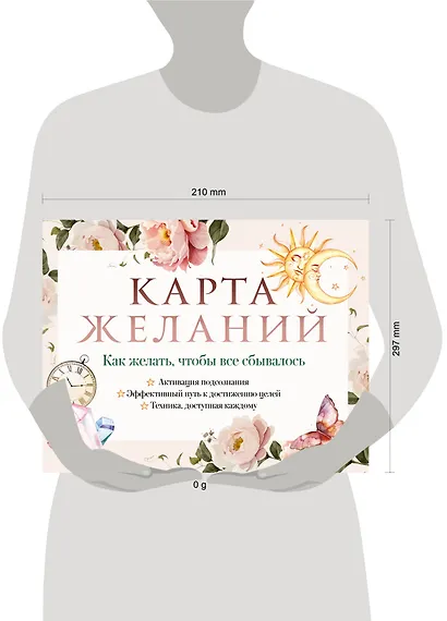 Карта желаний. Как желать, чтобы все сбывалось - фото 3