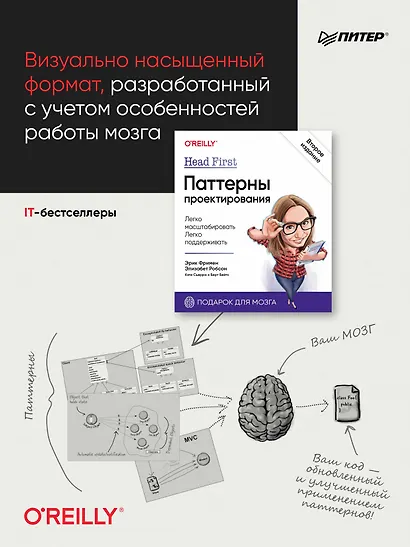 Head First. Паттерны проектирования. 2-е издание - фото 4