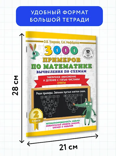 3000 примеров по математике. Вычисления по схемам. Табличное умножение и деление с пятью числами. Ответы. 2 класс - фото 6