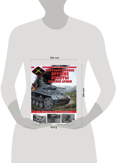 Противотанковое оружие пехоты Красной Армии. ПТР, ручные гранаты, гранатометы - фото 4