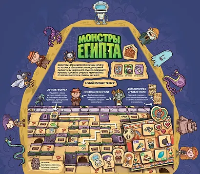 Настольная игра Монстры Египта - фото 3