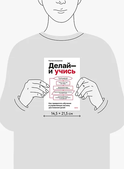 Делай — и учись. Как превратить обучение в управляемую систему достижения целей - фото 8
