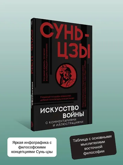 Искусство войны с комментариями и иллюстрациями - фото 7