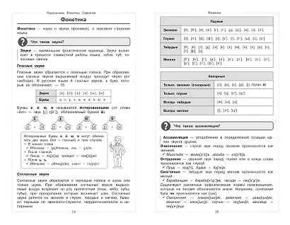Русский язык. Школьный курс - фото 8