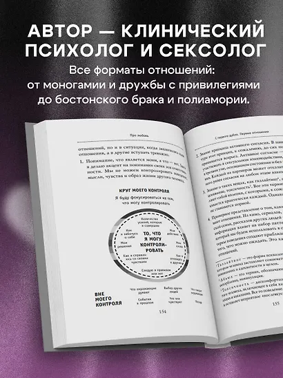 Про любовь. Как выбрать идеальный сценарий отношений и стать режиссером своей истории - фото 5