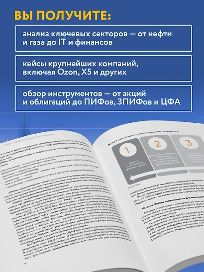 Инвестиции на фондовом рынке: подход профессионалов - фото 6