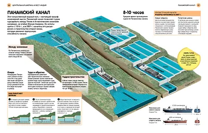 Атлас мира для школьников - фото 7