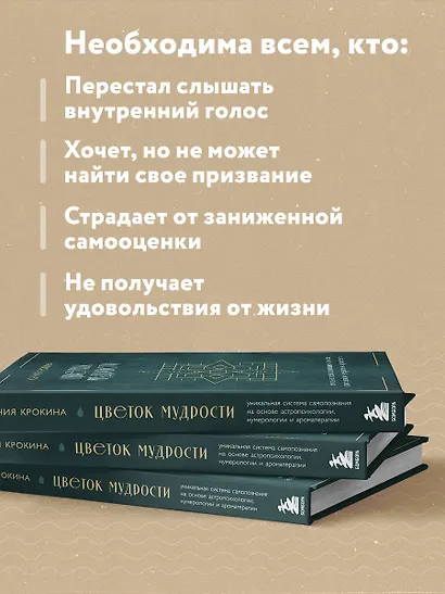 Цветок мудрости. Уникальная система самопознания на основе астропсихологии, нумерологии и ароматерапии - фото 6