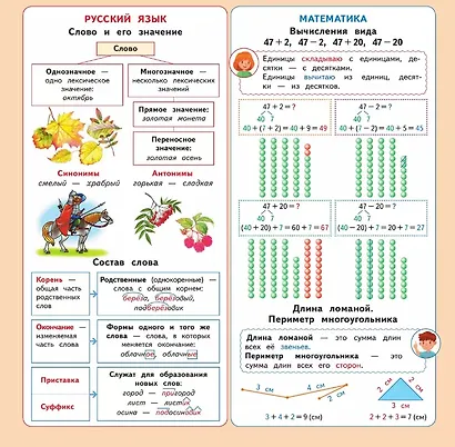Русский язык, Математика. 2 класс. Календарь младшего школьника. 2025/2026 учебный год - фото 4