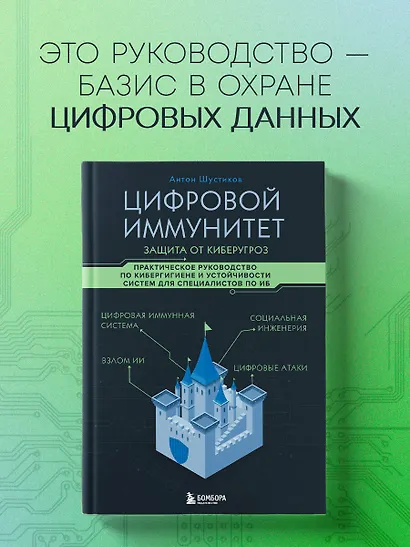 Цифровой иммунитет: защита от киберугроз. Практическое руководство по кибергигиене и устойчивости систем для специалистов по ИБ - фото 4