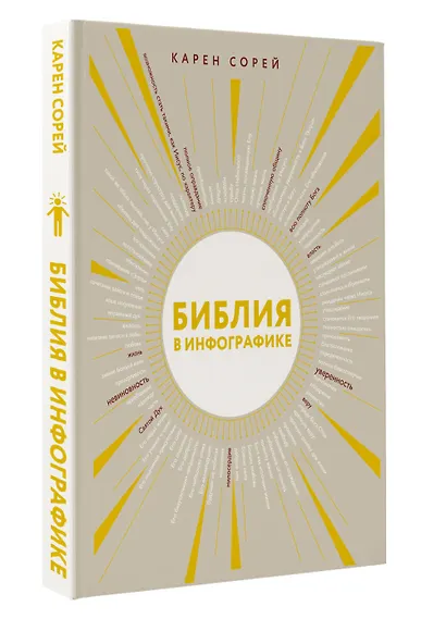 Библия в инфографике - фото 3