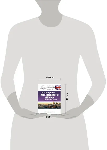 Вся грамматика английского языка в схемах и таблицах - фото 3