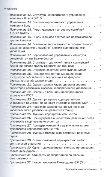 Корпоративное управление - фото 6