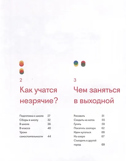 Видимо-невидимо. Как дружить с незрячим - фото 4