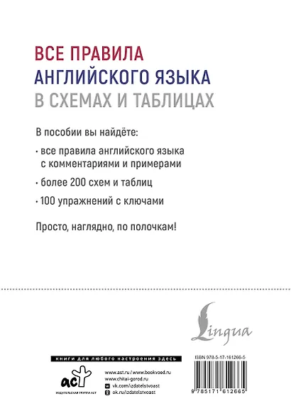 Все правила английского языка в схемах и таблицах - фото 2