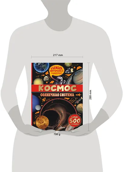 Космос.Солнечная система - фото 3