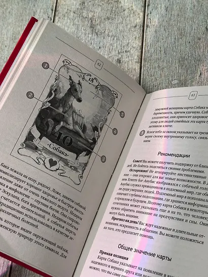 Таро Ленорман. 50 лучших раскладов и глубинное толкование каждой карты - фото 13
