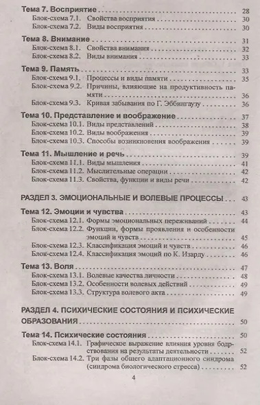 Общая психология в схемах, понятиях и персоналиях - фото 3