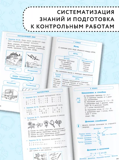 Русский язык, Математика, Окружающий мир. Весь курс начальной школы. Справочник в схемах и таблицах - фото 5