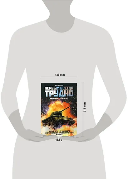 Первым всегда трудно. Боевой путь 1-го танкового инстербургского краснознаменного корпуса - фото 2
