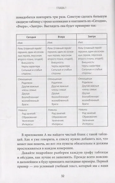 Живой текст. Как создавать глубокую и правдоподобную прозу - фото 6