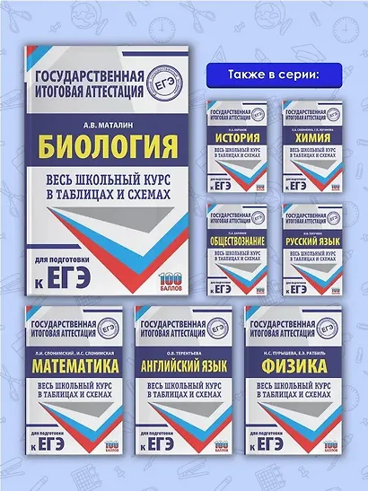 ЕГЭ. Биология. Весь школьный курс в таблицах и схемах для подготовки к единому государственному экзамену - фото 5