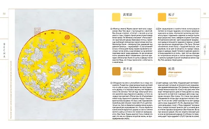 Краски Запретного города. Традиционные цвета Китая - фото 15