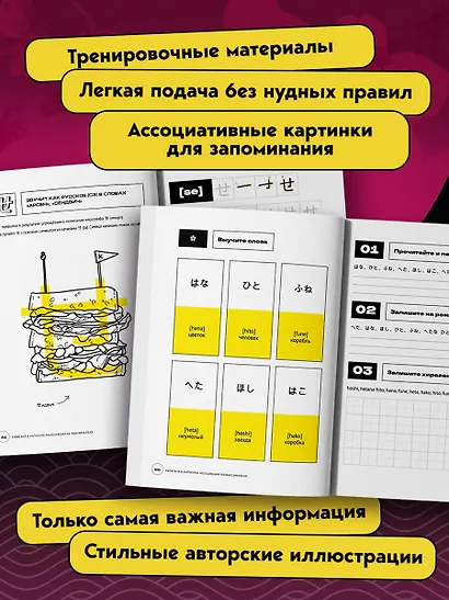 Хирагана и катакана. Ассоциации на максималках - фото 6