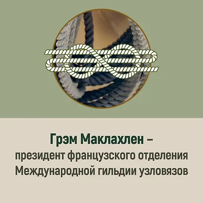 Большая книга узлов. 420 узлов, инструментов и техник плетения - фото 7