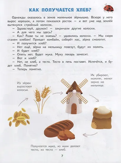 Энциклопедия для малышей в сказках: все, что ваш ребенок должен узнать до школы - фото 3