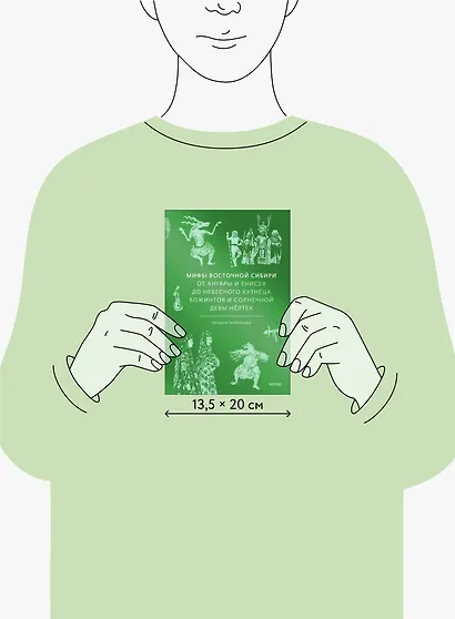 Мифы Восточной Сибири. От Ангары и Енисея до небесного кузнеца Божинтоя и солнечной девы Нелтек - фото 8