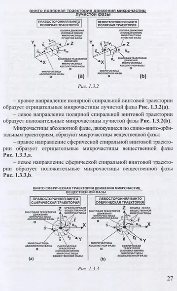 Ядерная физика. Микродинамика. Теория абсолютности - фото 5