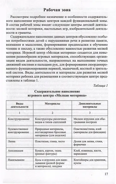 Речевая предметно-пространственная среда ДО. «Говорящее» пространство для дошкольника - фото 4