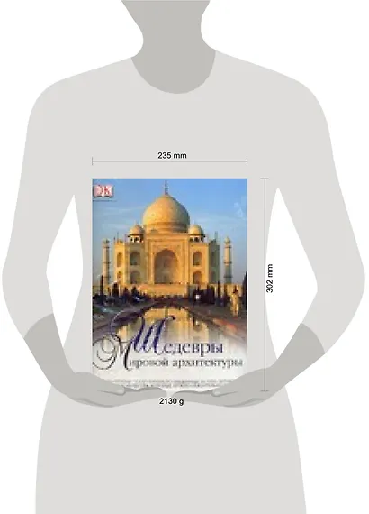 Шедевры мировой архитектуры - фото 2