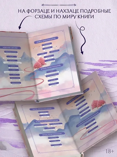 Семь жизней до счастья - фото 6