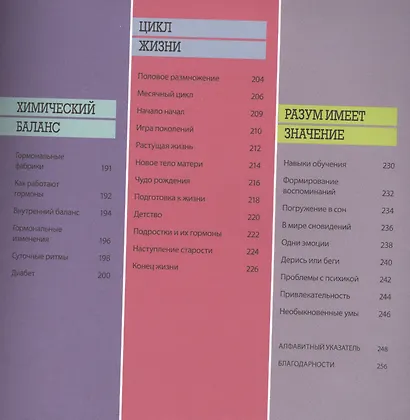 Как работает тело - фото 5