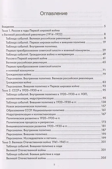 История на ладони. Карточки для запоминания ключевых событий и личностей в истории России. Выпуск 5. Внутренняя и внешняя политика, общественное движение в России в XX – начале XXI в. - фото 3
