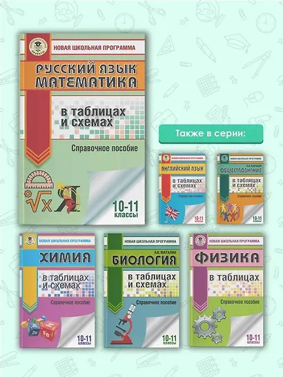 ЕГЭ. Русский язык. Математика в таблицах и схемах для подготовки к ЕГЭ - фото 5