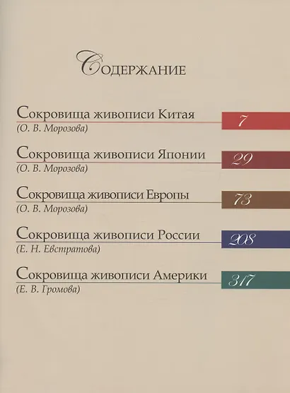 Сокровища мировой живописи - фото 3