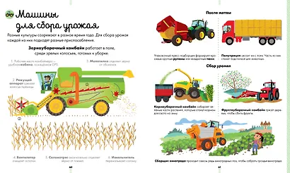 Большая энциклопедия транспорта - фото 5