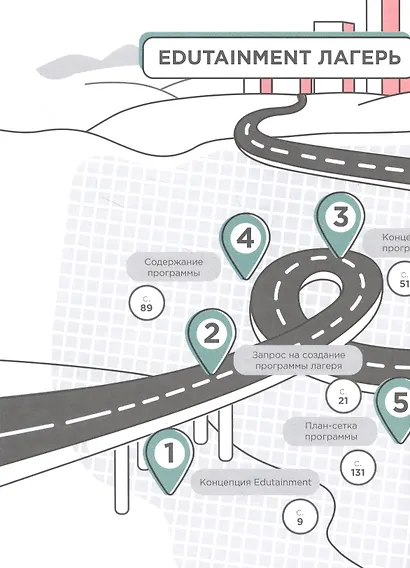 Обучение через развлечение: Edutainment лагерь как технология современного образования - фото 2