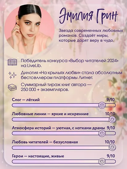 Пташки - фото 7