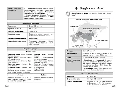 География (+ обучающие видео) - фото 15
