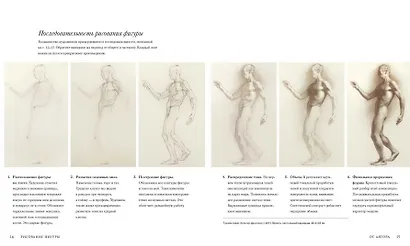Рисование фигуры. От копирования мастеров к свободе творчества. Воркбук - фото 4